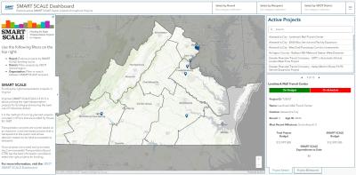 Dashboard ng Smart Scale